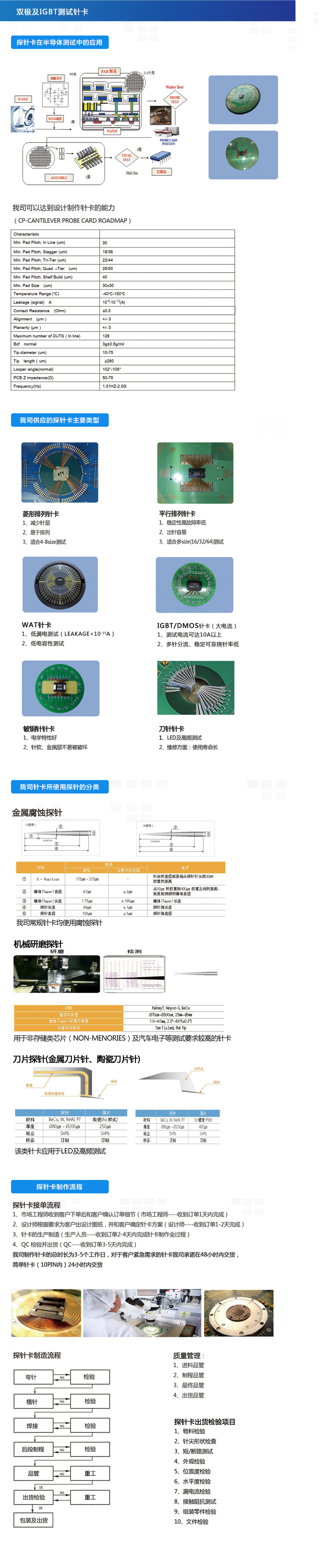 双极及IGBT测试针卡