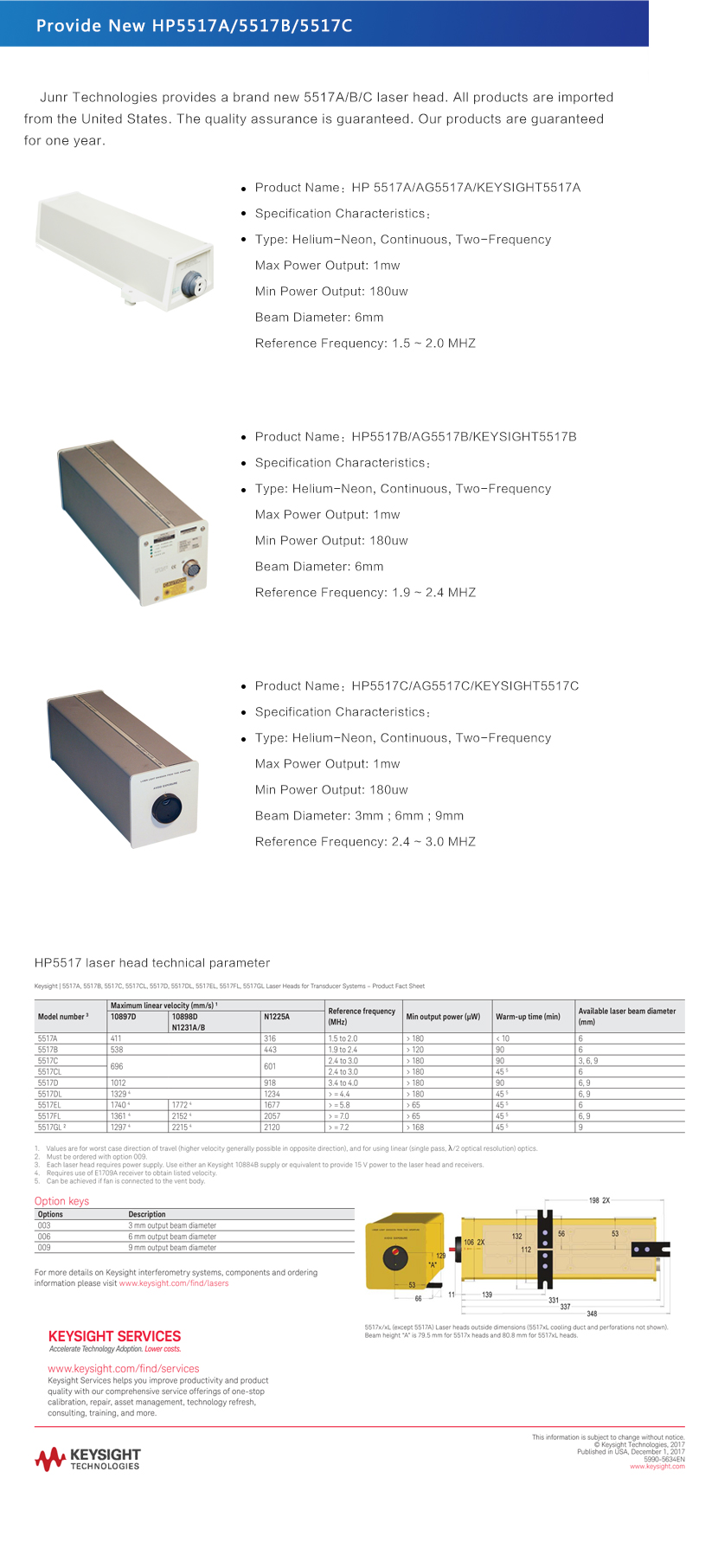 全新HP5517-ABCD-en