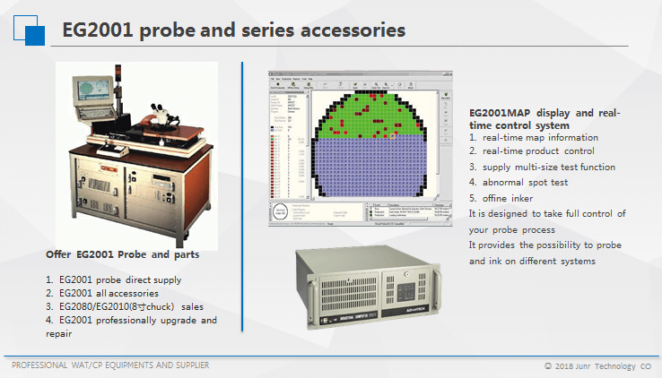 EG2001 probe