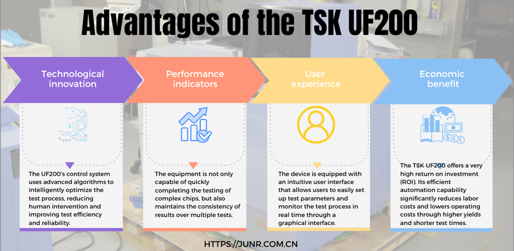 TSK-UF200-ADVANTAGE2