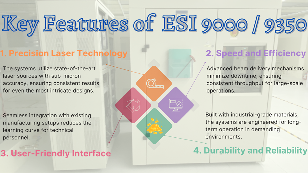 Key Features of ESI 9000 / 9350