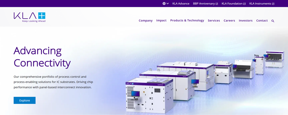 KLA Corporation (USA)