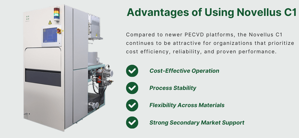  使用 Novellus C1 的优势