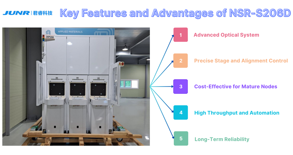 尼康 NSR-S206D 的主要特点和优势