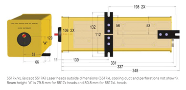 hp 5517 Option keys