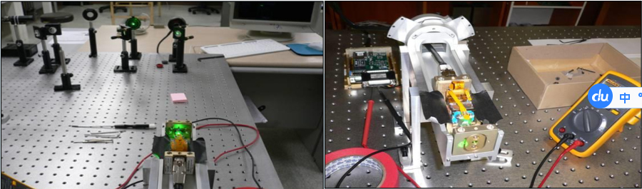 Green & Red laser specification